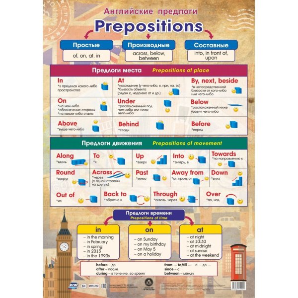 Предлоги и Союзы в английском языке