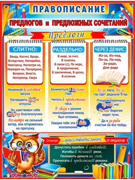 Плакат правописание предлогов