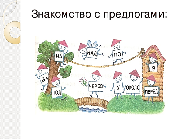 Рисунки предлогов