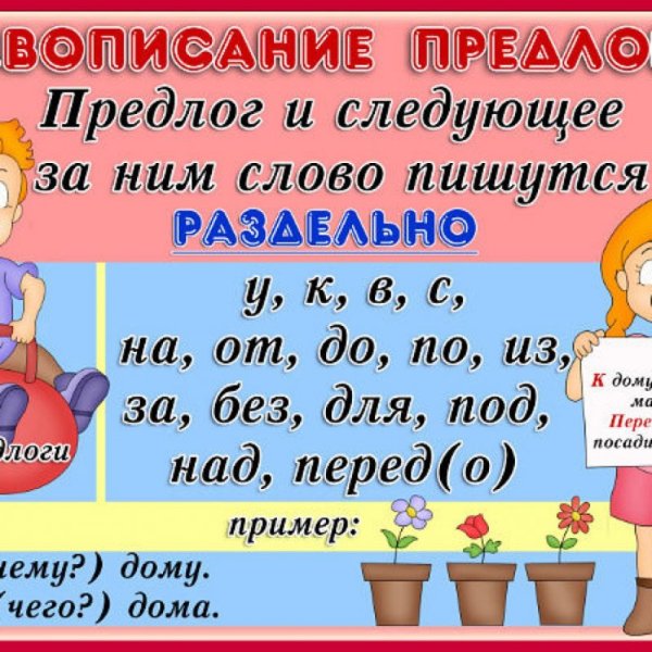 Правописание предлогов 2 класс