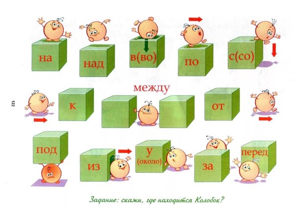 Предлоги для детей