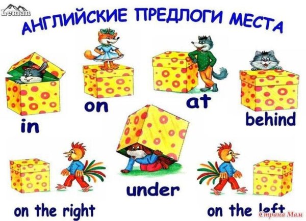 Предлоги места