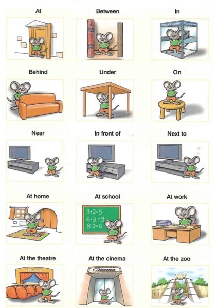 Английский язык prepositions of place