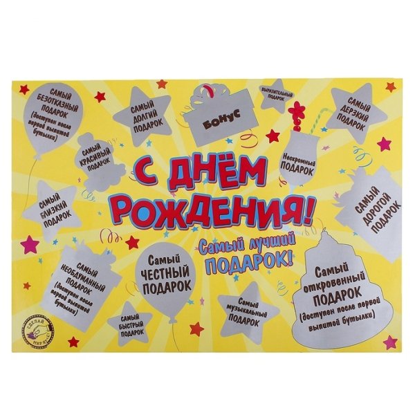 Поздравления с днём рождения ученику