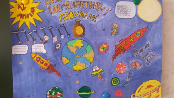 Рисунок на день космонавтики для детей