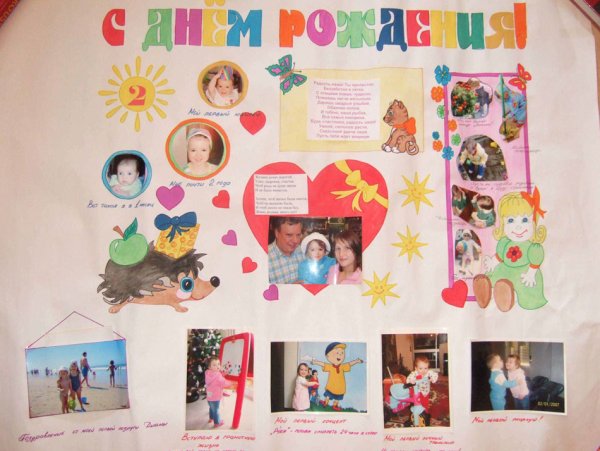 Сладкий подарок маме