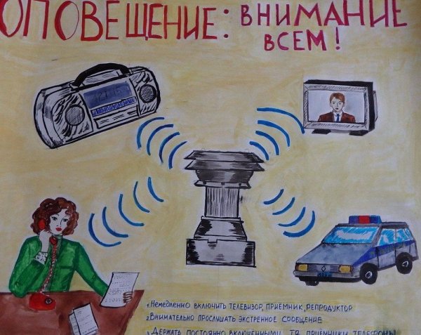 Рисунки по гражданской обороне для детей