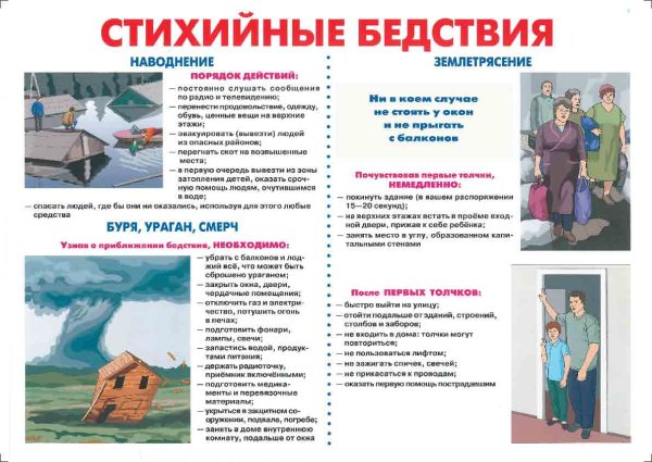 Гражданская оборона стихийные бедствия