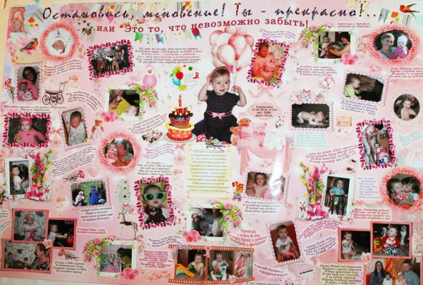 Плакат со сладостями на день рождения