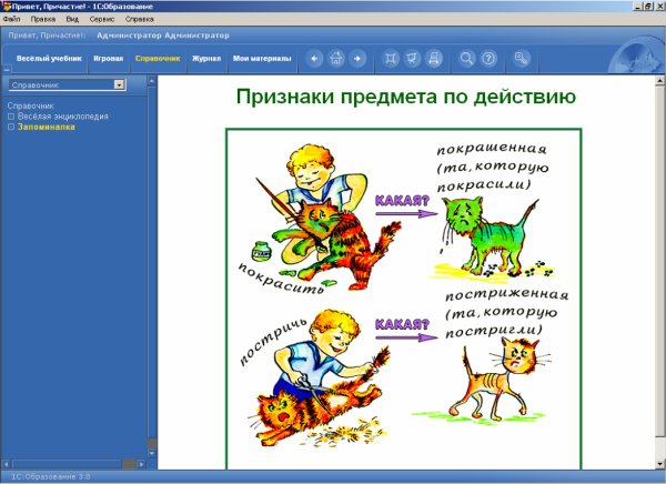 Причастие рисунок