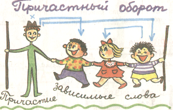 Картинки на тему Причастие