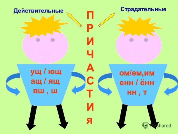 Сказка про Причастие