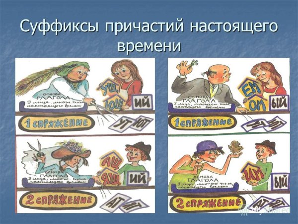 Деепричастие таблица 7 класс русский язык