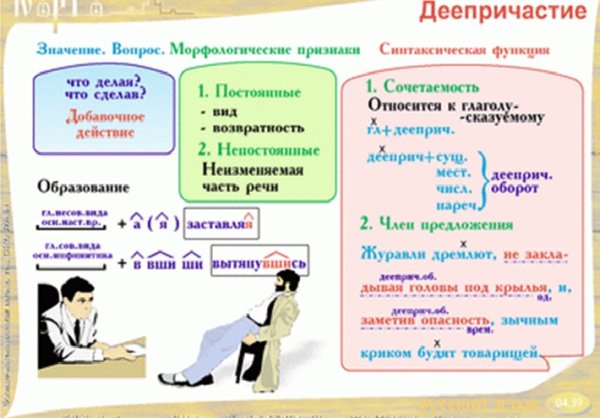 Рисунок на тему русский язык