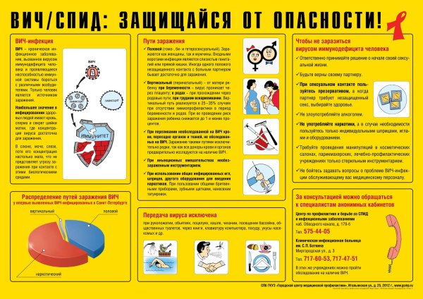 Советские плакаты про врачей