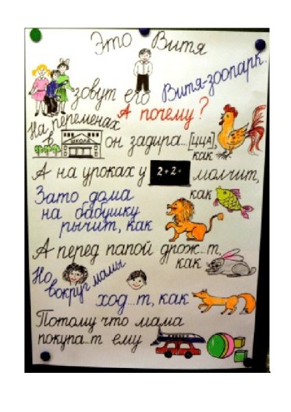 Плакат фразеологизмы русского языка