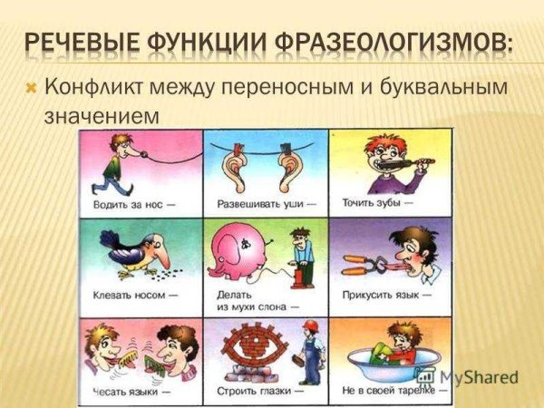 Фразеологизмы в картинках