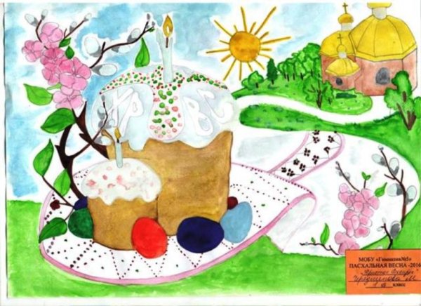Традиции Пасхи рисунки