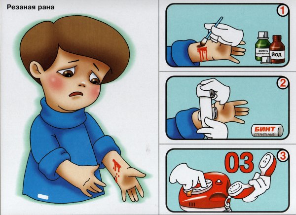Оказание первой медицинской помощи для детей