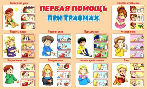 Первая медицинская помощь для детей