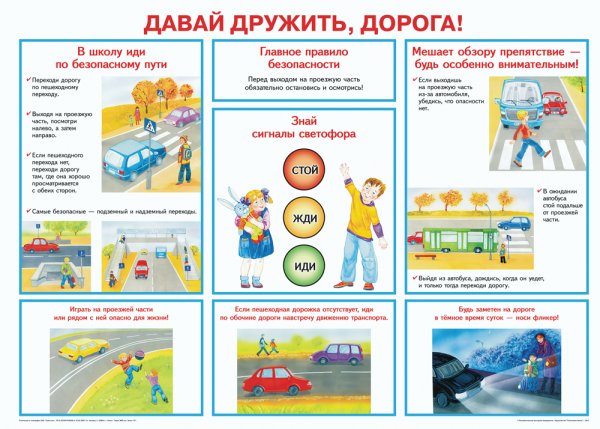 Безопасное поведение на дороге для детей