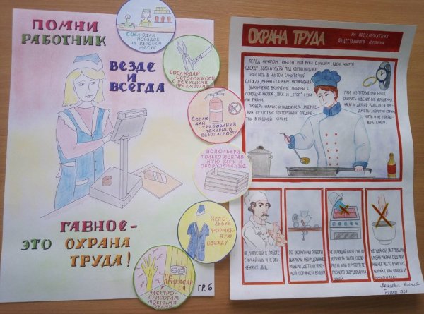 Плакаты по охране труда и технике безопасности