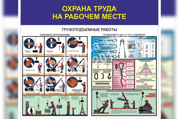 День охраны труда плакат