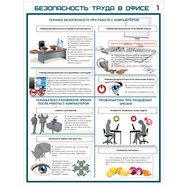 Стенды охрана труда и техника безопасности