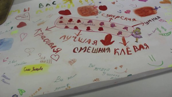 Поздравление с днём рождения классного руководителя плакат