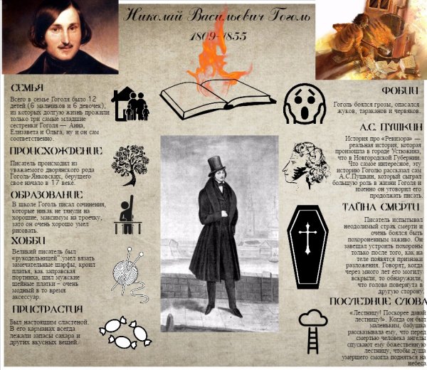 По литературе стенды о писателях