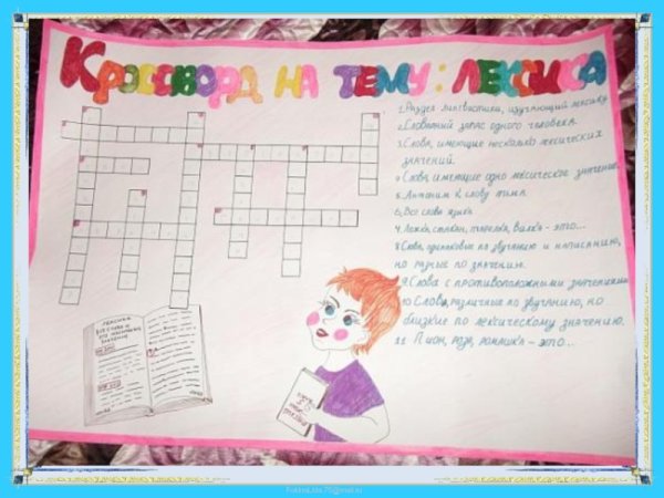 Синонимы амонимыантонимы