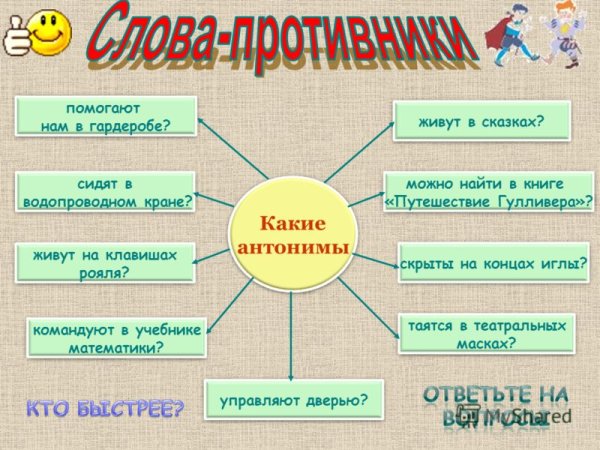 Кластер лексика