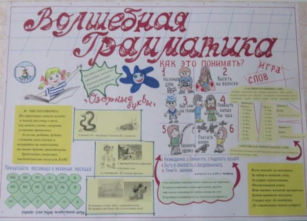 Сквернословие плакат