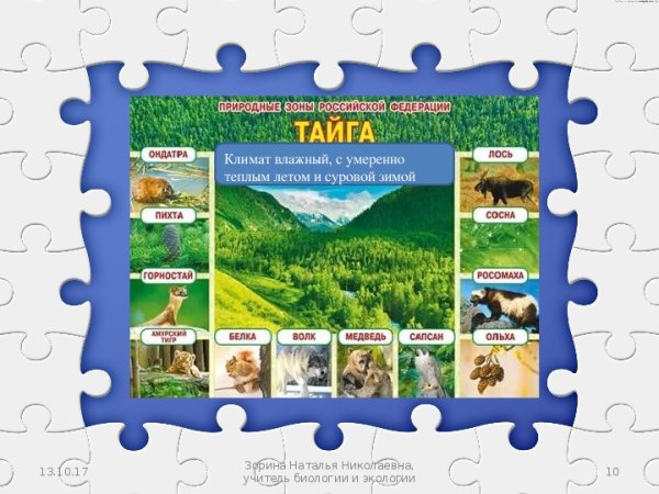 Природные зоны Росси 5 класс