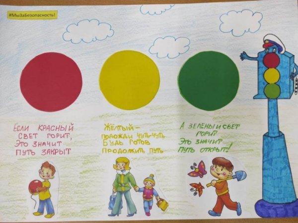 Светофор плакат для детей