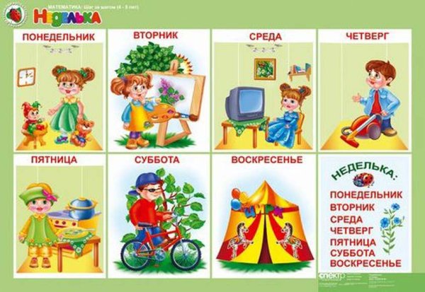 Вагончики с днями недели