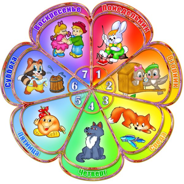 Учим дни недели