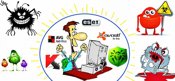 Профилактика компьютерных вирусов