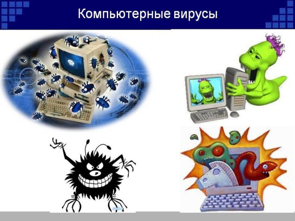 Вирус это в информатике