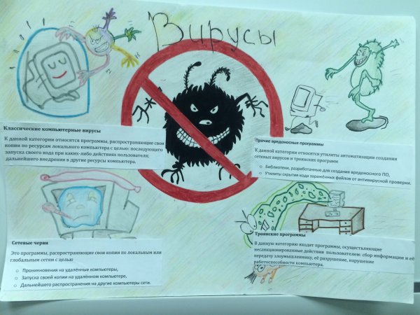 Антивирус против вируса