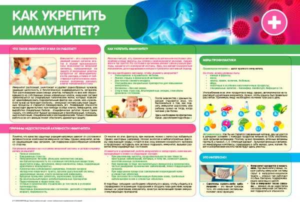 Профилактика иммунитета
