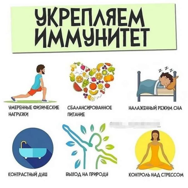 Иммунитет иллюстрация