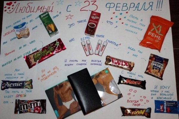 Плакат с конфетами на день рождения