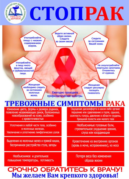 Профилактика онкологии плакат