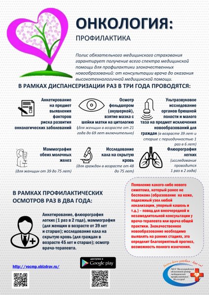 Памятка по профилактике онкологических заболеваний