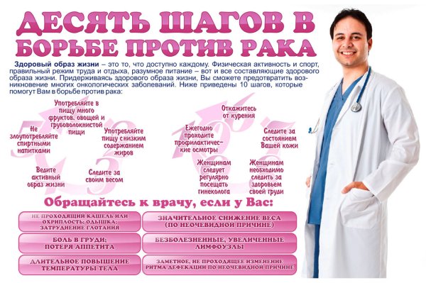 Профилактика онкологических заболеваний