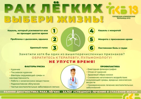 Профилактика онкологии