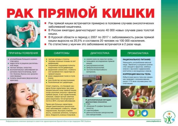 Профилактика онкозаболеваний брошюра
