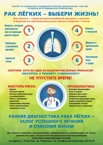 Профилактика онкологических заболеваний