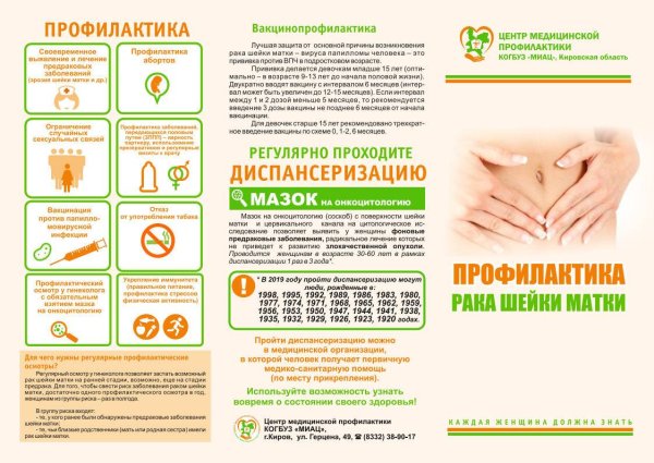 Профилактика заболеваний молочной железы